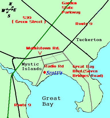 Mystic Directions
